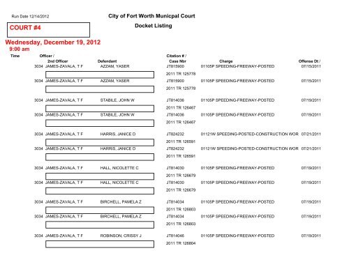 COURT #1 Friday, December 14, 2012 - City of Fort Worth