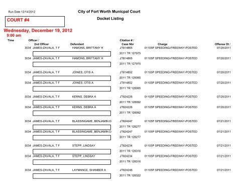 COURT #1 Friday, December 14, 2012 - City of Fort Worth