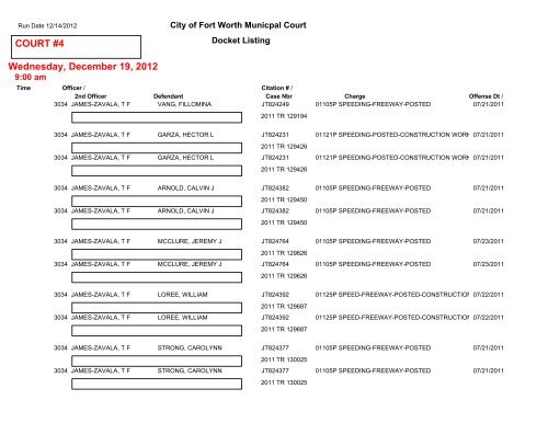 COURT #1 Friday, December 14, 2012 - City of Fort Worth