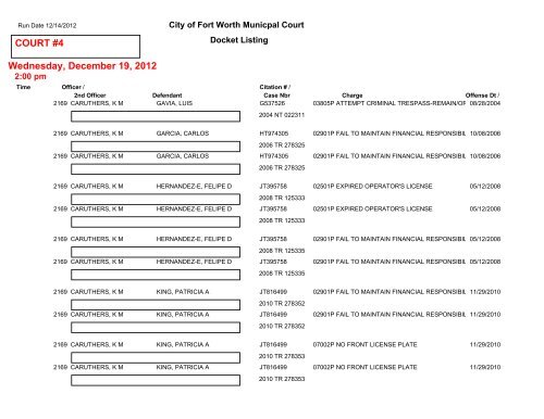 COURT #1 Friday, December 14, 2012 - City of Fort Worth