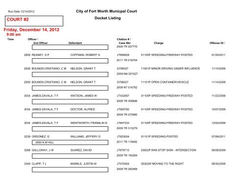 COURT #1 Friday, December 14, 2012 - City of Fort Worth