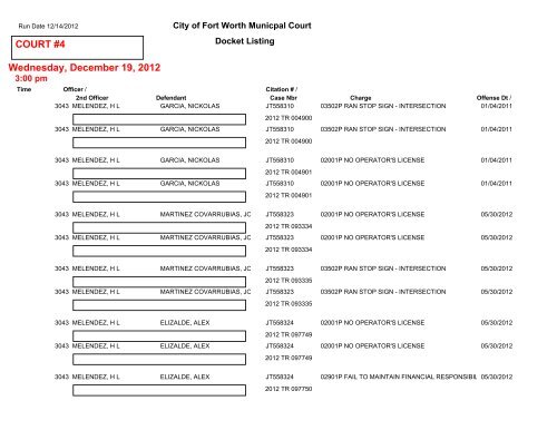 COURT #1 Friday, December 14, 2012 - City of Fort Worth