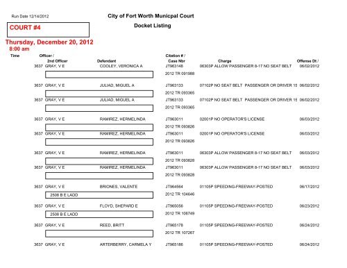 COURT #1 Friday, December 14, 2012 - City of Fort Worth