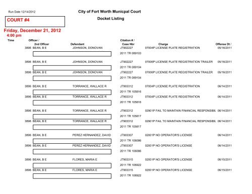 COURT #1 Friday, December 14, 2012 - City of Fort Worth