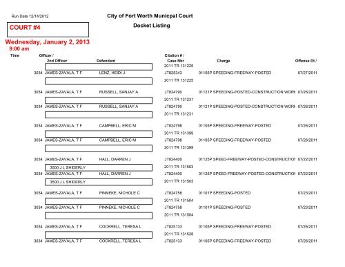 COURT #1 Friday, December 14, 2012 - City of Fort Worth