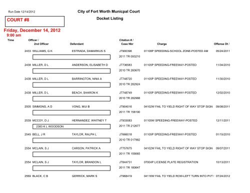 COURT #1 Friday, December 14, 2012 - City of Fort Worth
