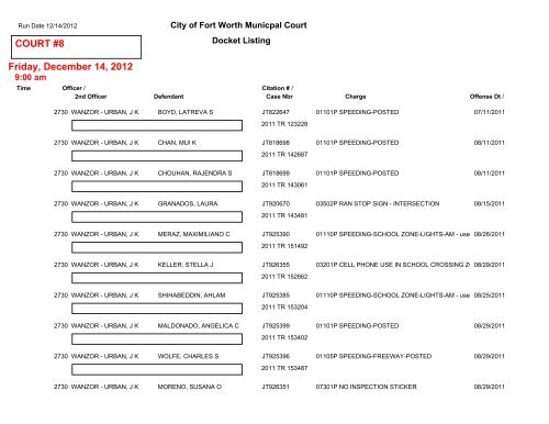 COURT #1 Friday, December 14, 2012 - City of Fort Worth