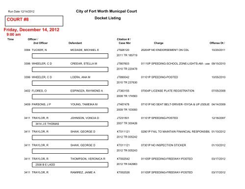 COURT #1 Friday, December 14, 2012 - City of Fort Worth