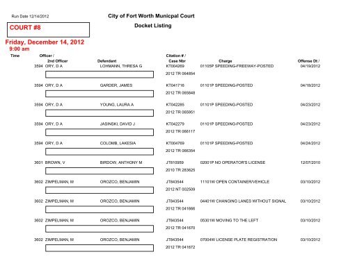 COURT #1 Friday, December 14, 2012 - City of Fort Worth