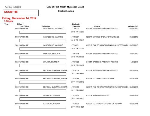 COURT #1 Friday, December 14, 2012 - City of Fort Worth