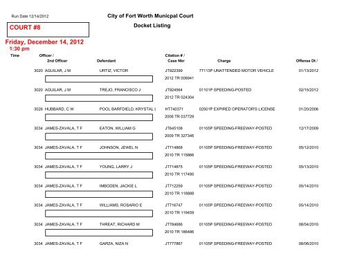 COURT #1 Friday, December 14, 2012 - City of Fort Worth