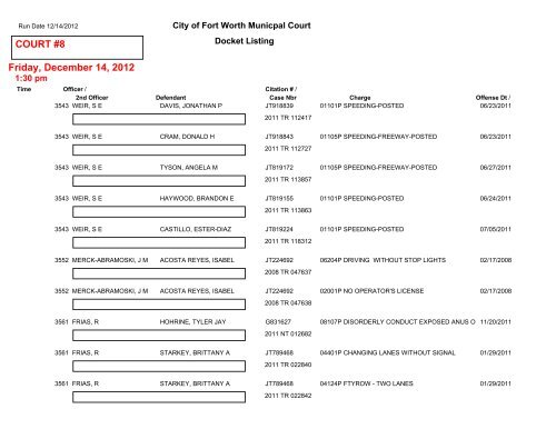 COURT #1 Friday, December 14, 2012 - City of Fort Worth