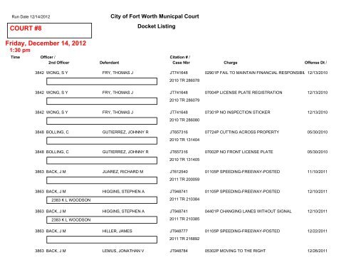 COURT #1 Friday, December 14, 2012 - City of Fort Worth
