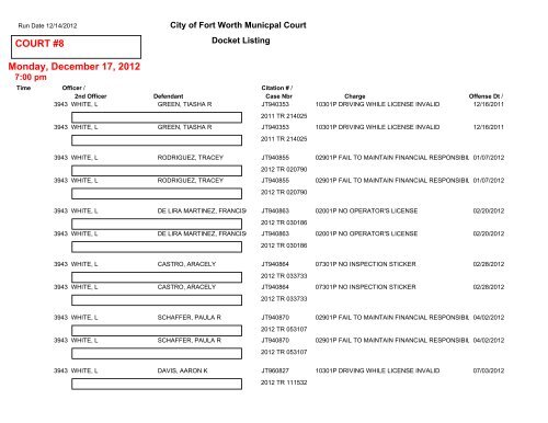 COURT #1 Friday, December 14, 2012 - City of Fort Worth