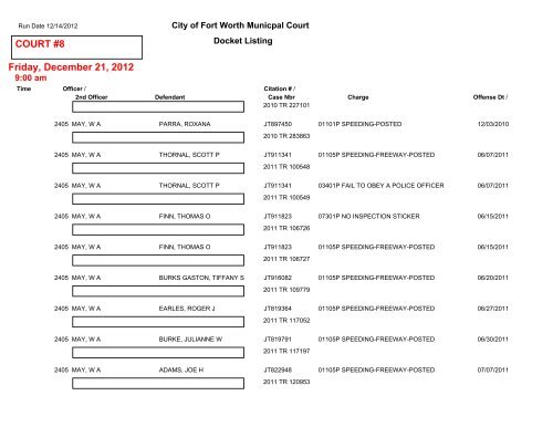 COURT #1 Friday, December 14, 2012 - City of Fort Worth