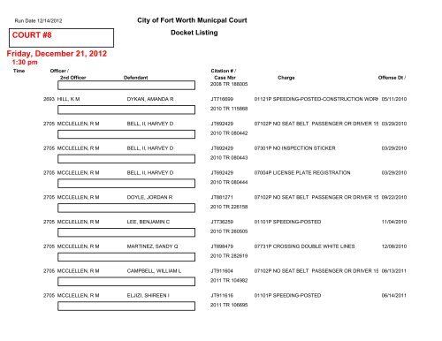 COURT #1 Friday, December 14, 2012 - City of Fort Worth