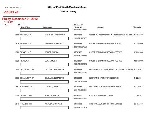 COURT #1 Friday, December 14, 2012 - City of Fort Worth