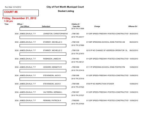COURT #1 Friday, December 14, 2012 - City of Fort Worth