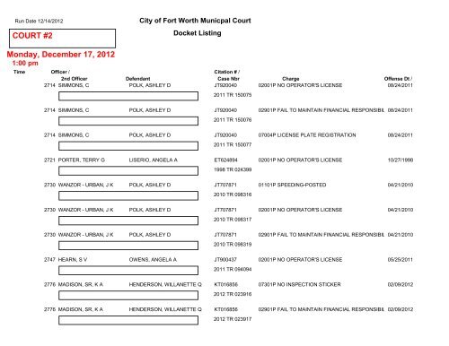 COURT #1 Friday, December 14, 2012 - City of Fort Worth
