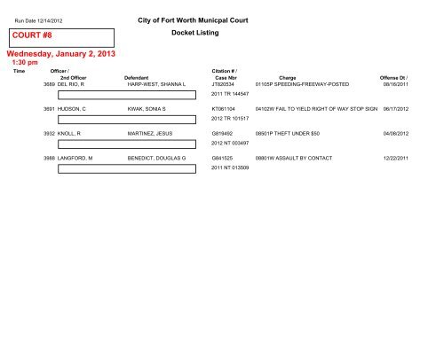 COURT #1 Friday, December 14, 2012 - City of Fort Worth