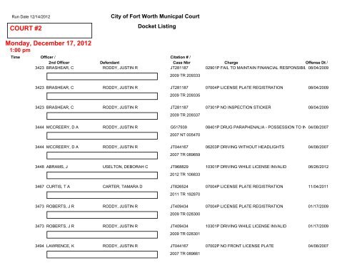 COURT #1 Friday, December 14, 2012 - City of Fort Worth