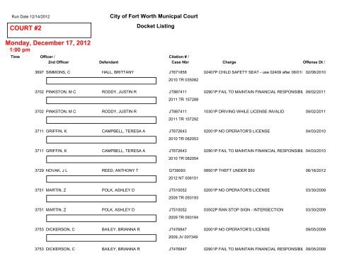 COURT #1 Friday, December 14, 2012 - City of Fort Worth