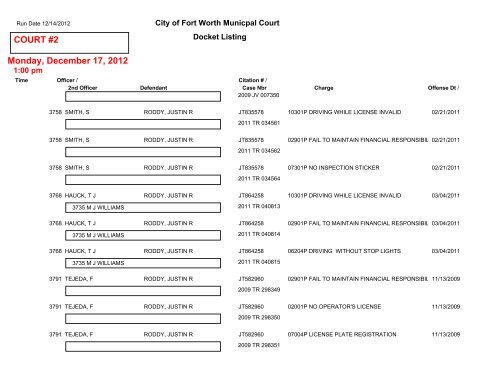 COURT #1 Friday, December 14, 2012 - City of Fort Worth