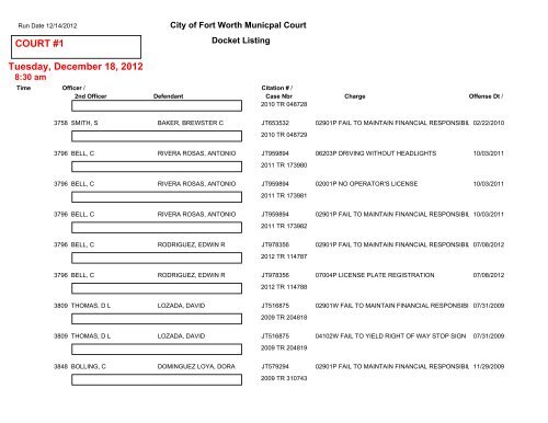 COURT #1 Friday, December 14, 2012 - City of Fort Worth