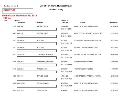 COURT #1 Friday, December 14, 2012 - City of Fort Worth