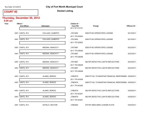 COURT #1 Friday, December 14, 2012 - City of Fort Worth