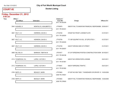 COURT #1 Friday, December 14, 2012 - City of Fort Worth