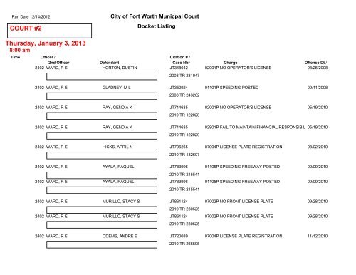 COURT #1 Friday, December 14, 2012 - City of Fort Worth