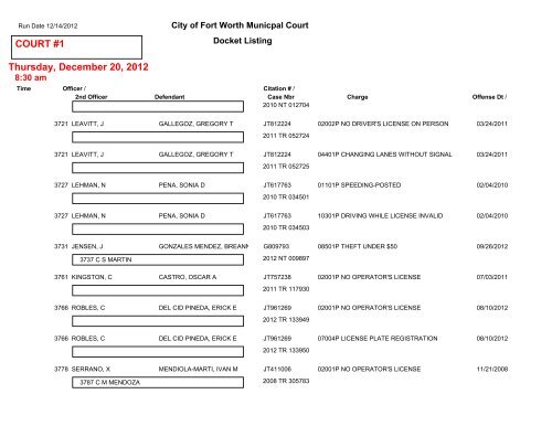 COURT #1 Friday, December 14, 2012 - City of Fort Worth