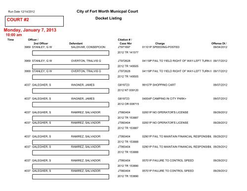 COURT #1 Friday, December 14, 2012 - City of Fort Worth