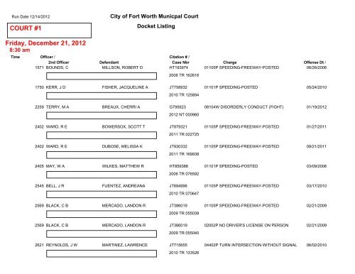 COURT #1 Friday, December 14, 2012 - City of Fort Worth