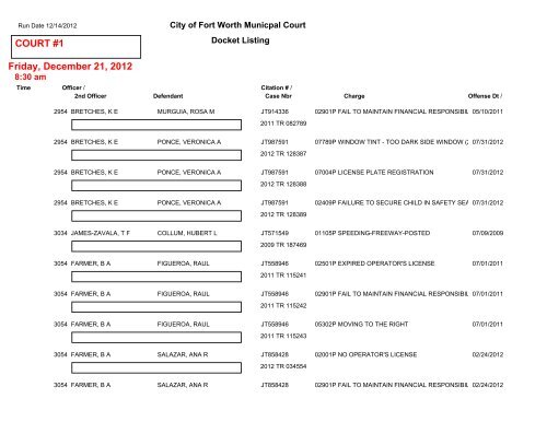 COURT #1 Friday, December 14, 2012 - City of Fort Worth