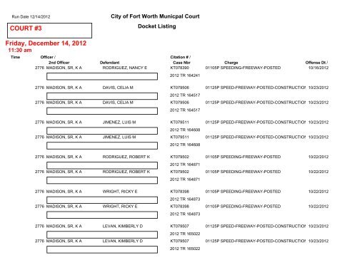 COURT #1 Friday, December 14, 2012 - City of Fort Worth