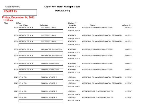 COURT #1 Friday, December 14, 2012 - City of Fort Worth