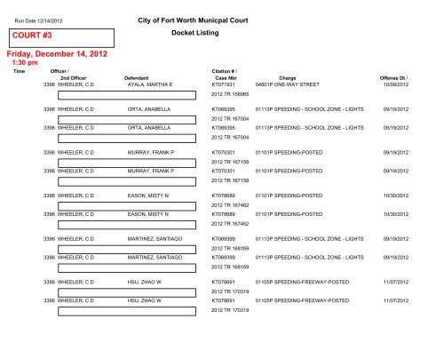 COURT #1 Friday, December 14, 2012 - City of Fort Worth