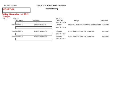 COURT #1 Friday, December 14, 2012 - City of Fort Worth