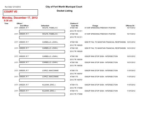 COURT #1 Friday, December 14, 2012 - City of Fort Worth