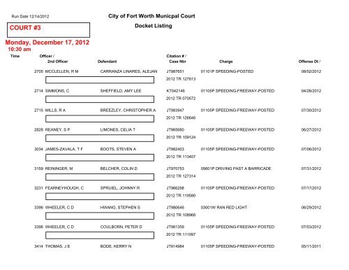 COURT #1 Friday, December 14, 2012 - City of Fort Worth