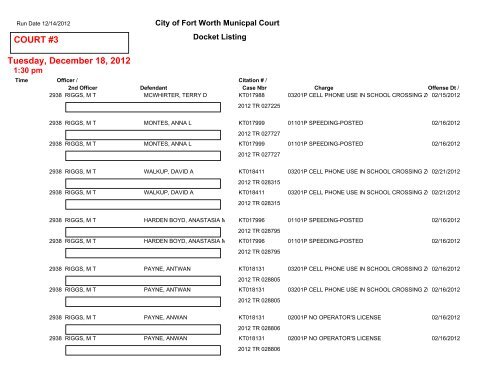 COURT #1 Friday, December 14, 2012 - City of Fort Worth