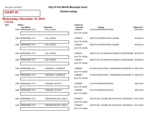 COURT #1 Friday, December 14, 2012 - City of Fort Worth