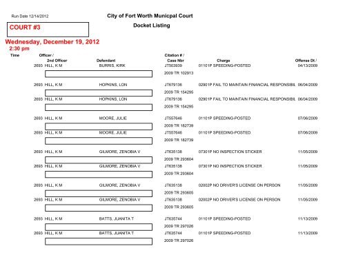 COURT #1 Friday, December 14, 2012 - City of Fort Worth