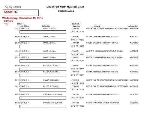 COURT #1 Friday, December 14, 2012 - City of Fort Worth