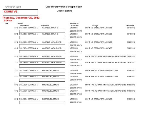 COURT #1 Friday, December 14, 2012 - City of Fort Worth