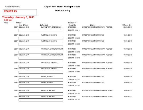 COURT #1 Friday, December 14, 2012 - City of Fort Worth