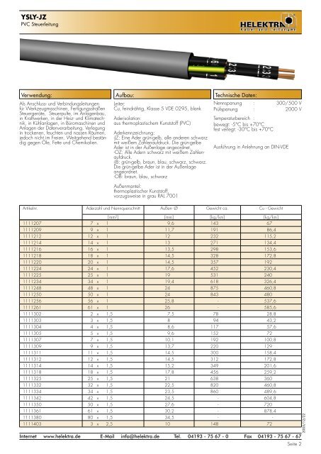 YSLY-JZ - Datenblatt - Kabel und Leitungen