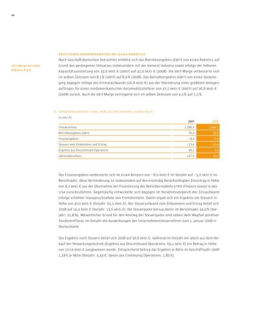 Geschäftsbericht 2008 - Kuka